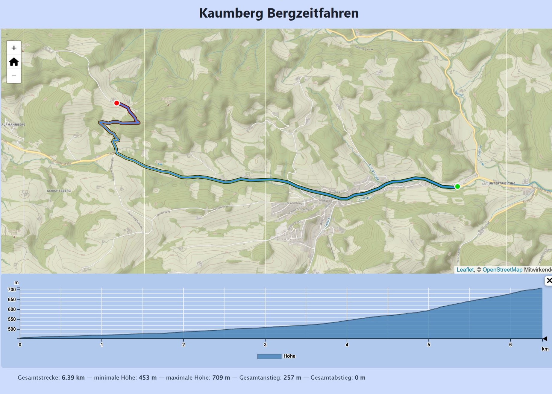 Kaumberg